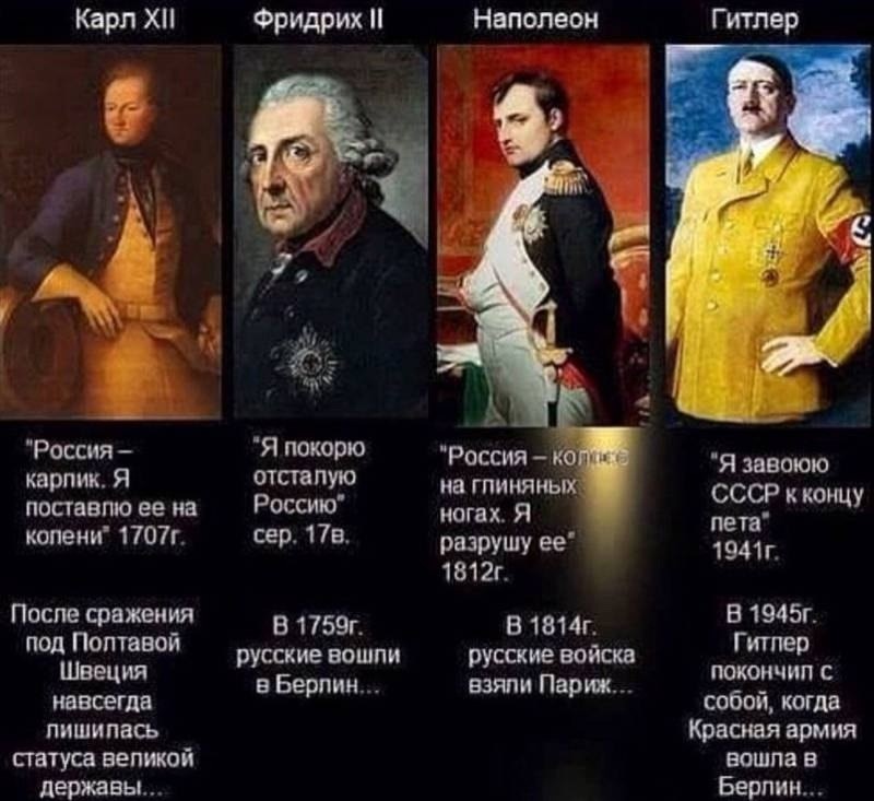 О политике и не только
