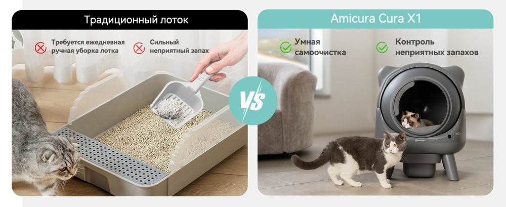 6 преимуществ умного лотка, которые зацените не только вы, но и ваш питомец