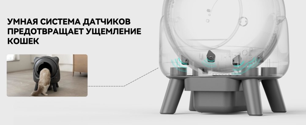 6 преимуществ умного лотка, которые зацените не только вы, но и ваш питомец