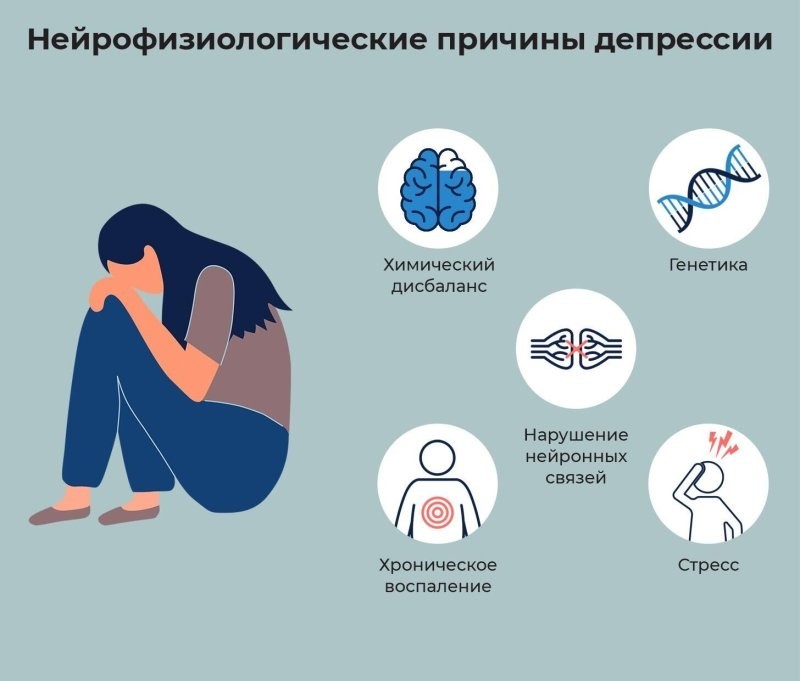 5. Принял, что депрессия — это как хроническая болезнь