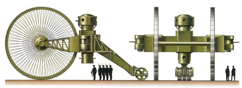 Царь-танк: гигантская разработка, которая увязла в истории