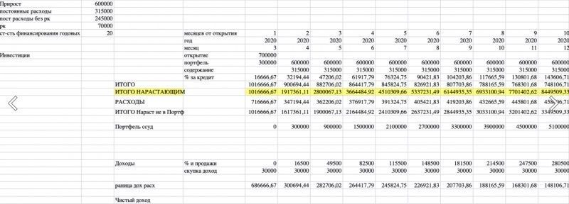 Я достал прибор, нашел подделку и заработал 50 млн за 7 лет