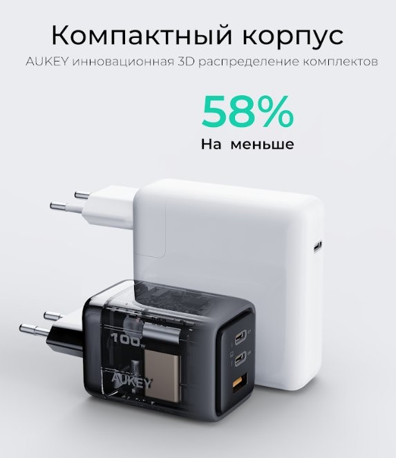 Aukey Comet Mix — когда зарядка умнее, чем твой старый ноутбук