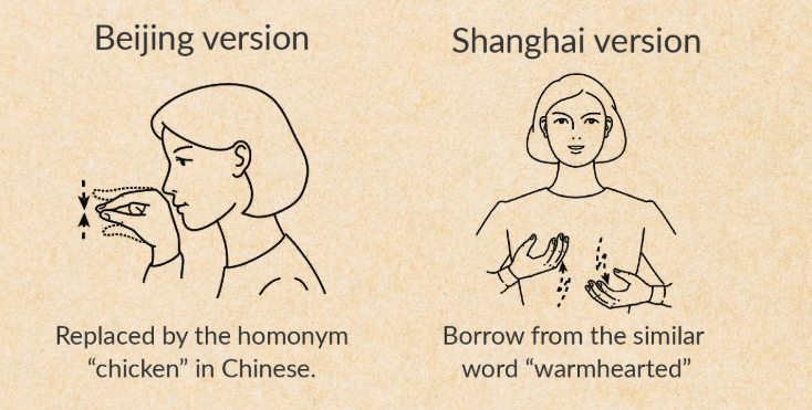 В Китае у глухонемых нет единого языка