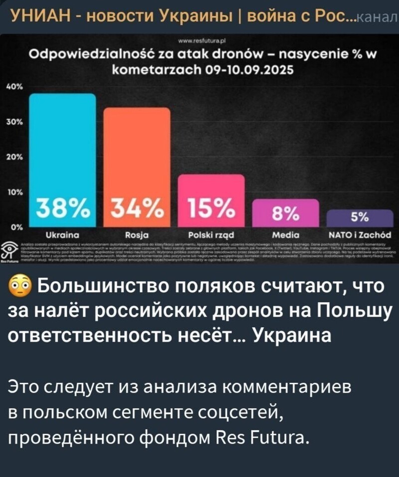 Лишь о политике