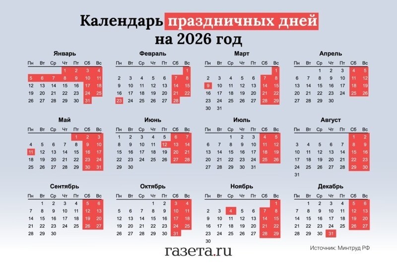Рекордно длинные новогодние каникулы в 2026 году