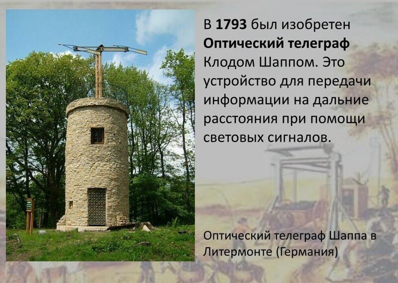 Первая кибератака: взлом по-французски при свечах Первая кибератака: взлом по-французски при свечах