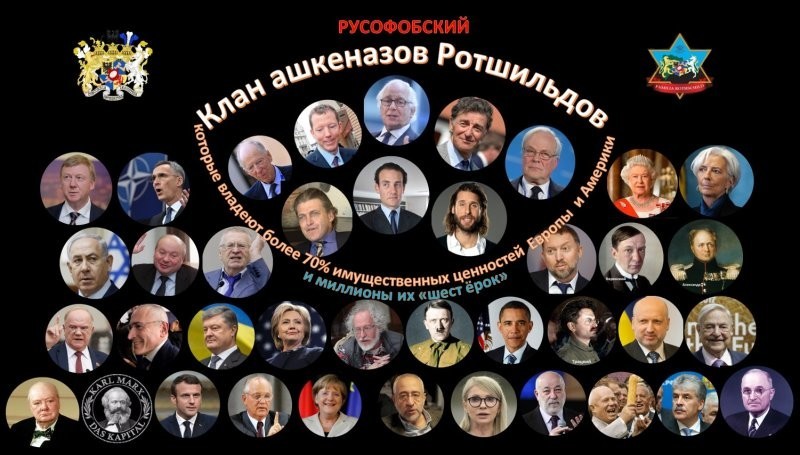 Почему евреи делятся на две группы и чем они так отличаются