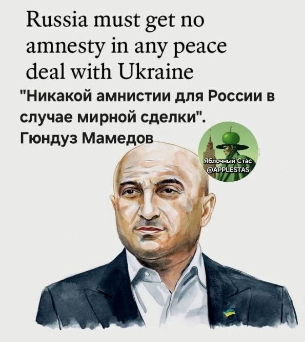 Простите , а что ЭТО за Гюндуз  ???