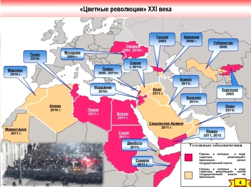 Лишь о ней , о политике