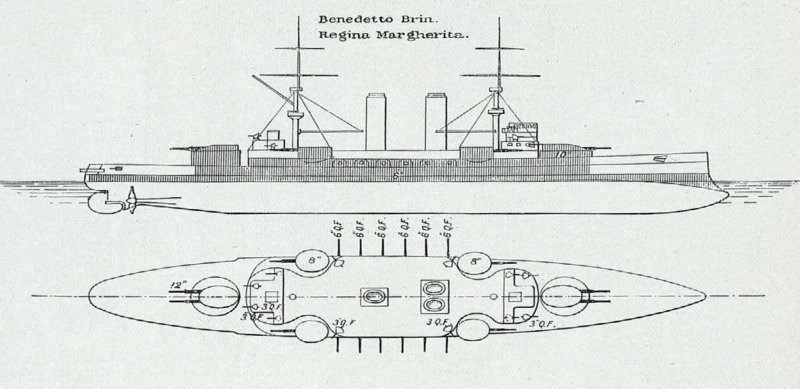 Жертвы классических концепций. Итальянские броненосцы типа Regina Margherita
