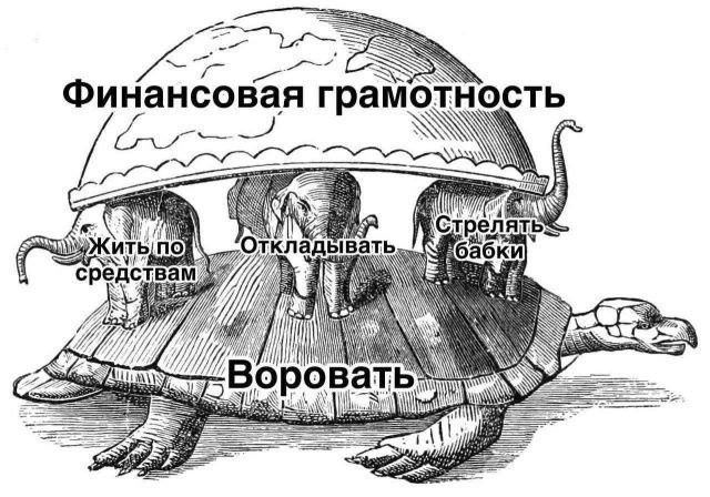 Скрины из соцсетей