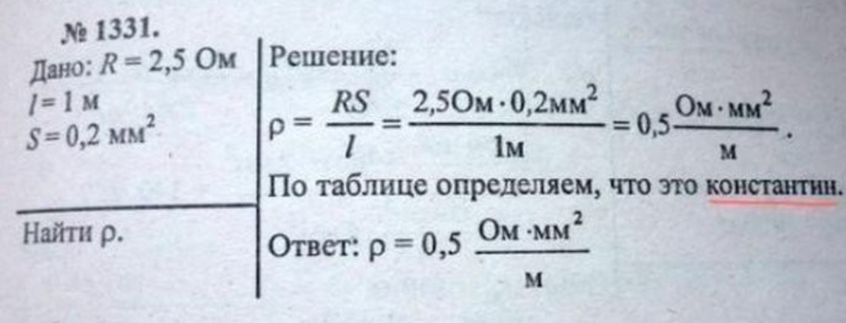 17 абсурдных и нелепых задачек по математике из школьных учебников, которые вас развеселят