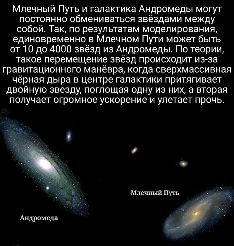 20+ Интересностей из вселенной