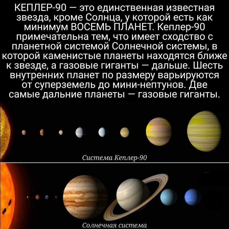 20+ Интересностей из вселенной
