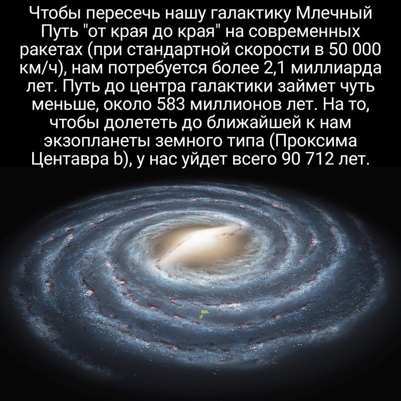 20+ Интересностей из вселенной