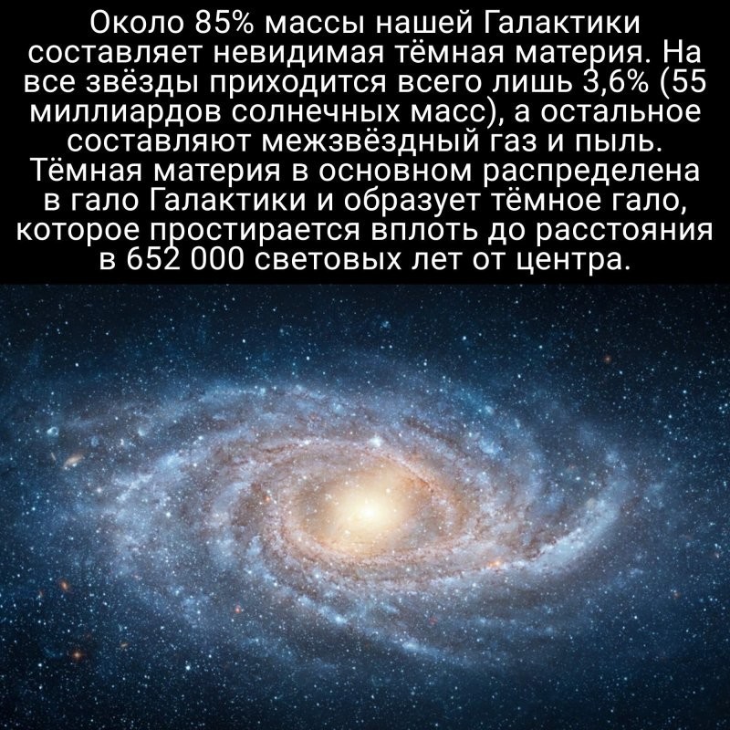 20+ Интересностей из вселенной