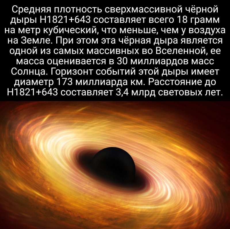 20+ Интересностей из вселенной