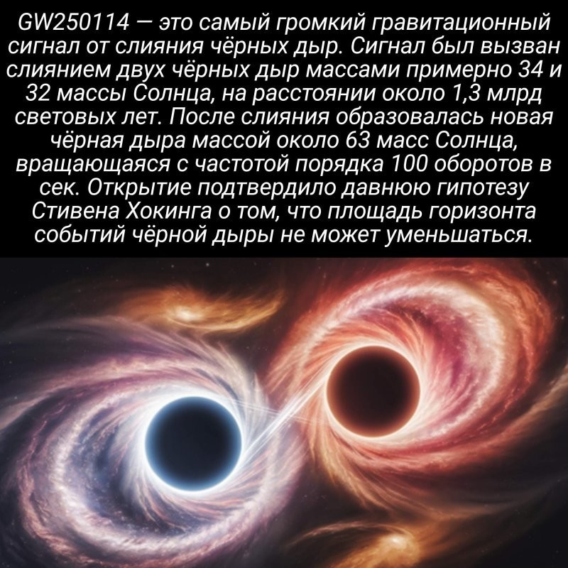 20+ Интересностей из вселенной