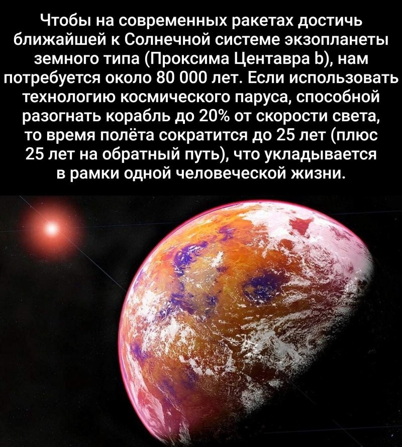20+ Интересностей из вселенной