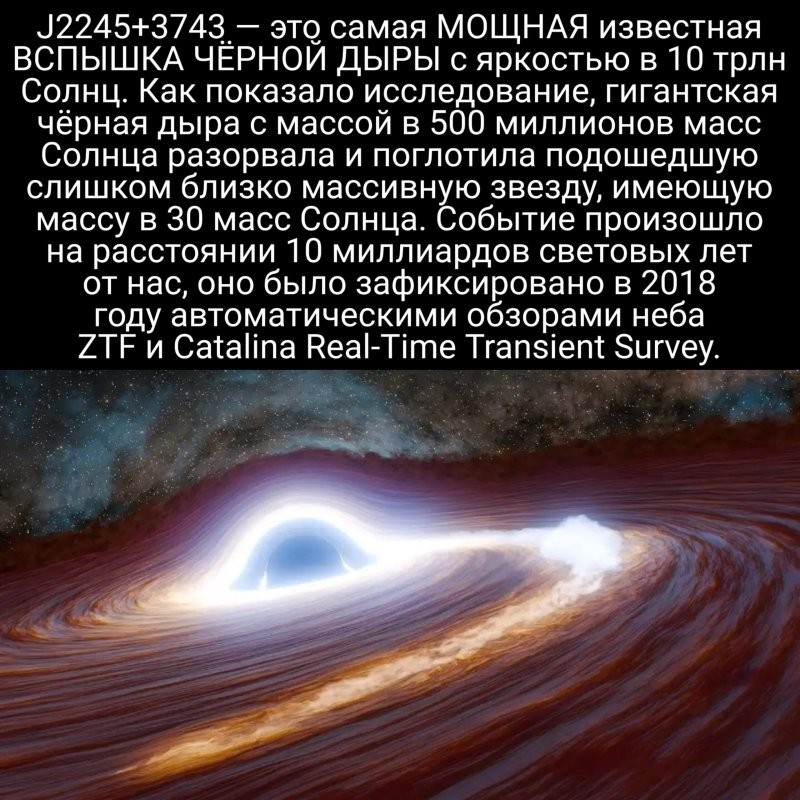 20+ Интересностей из вселенной