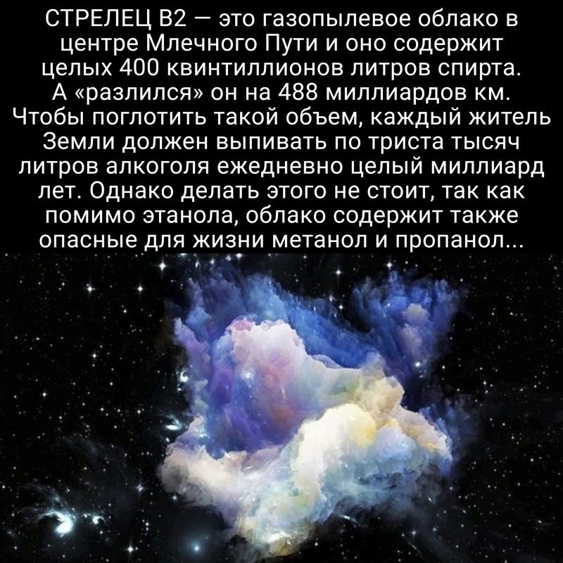 20+ Интересностей из вселенной