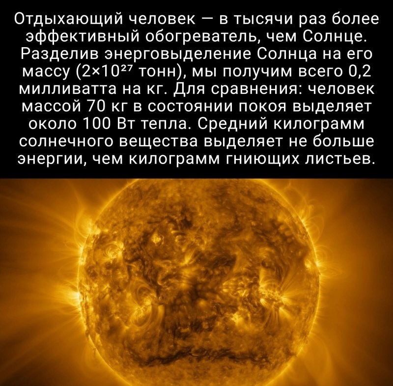 20+ Интересностей из вселенной