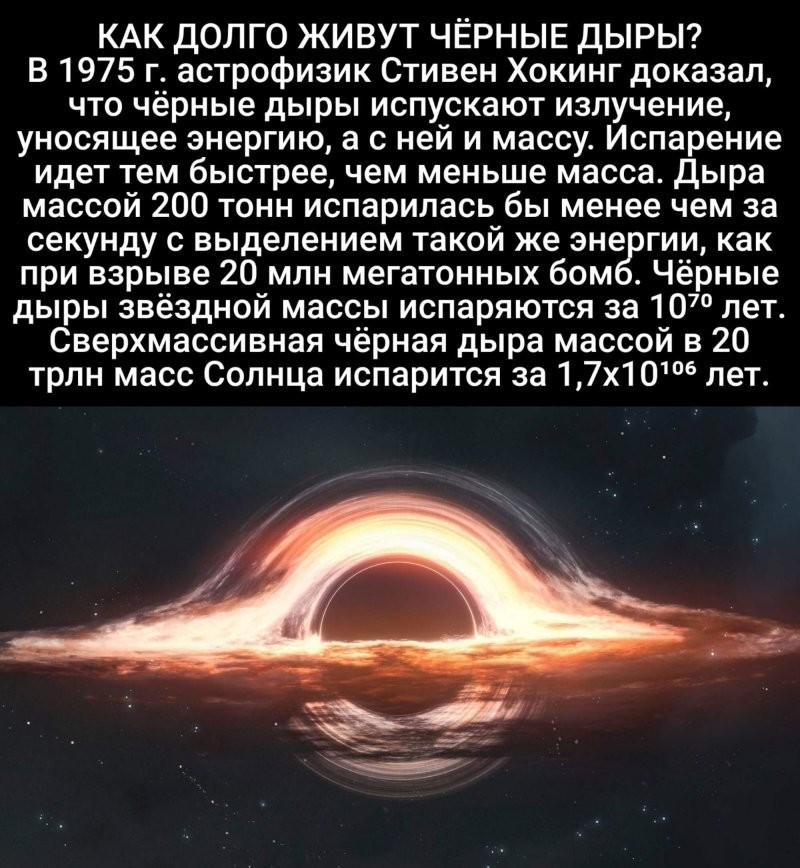 20+ Интересностей из вселенной