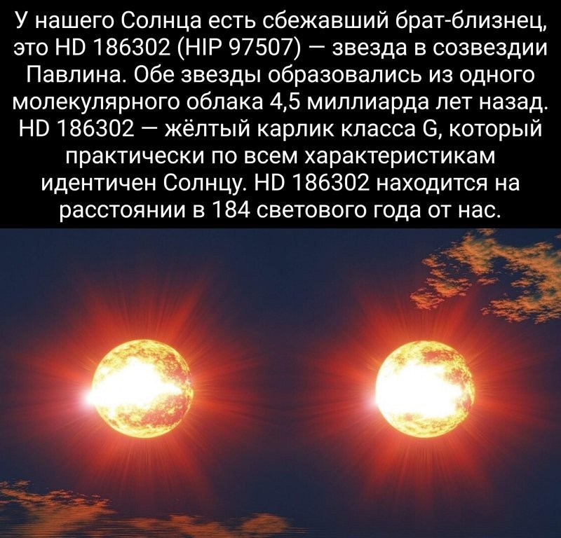 20+ Интересностей из вселенной