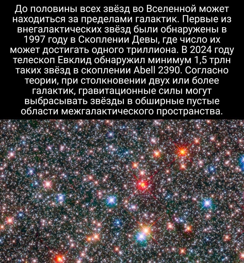 20+ Интересностей из вселенной