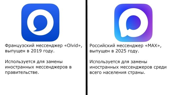 Получается даже с логотипом не парились !?