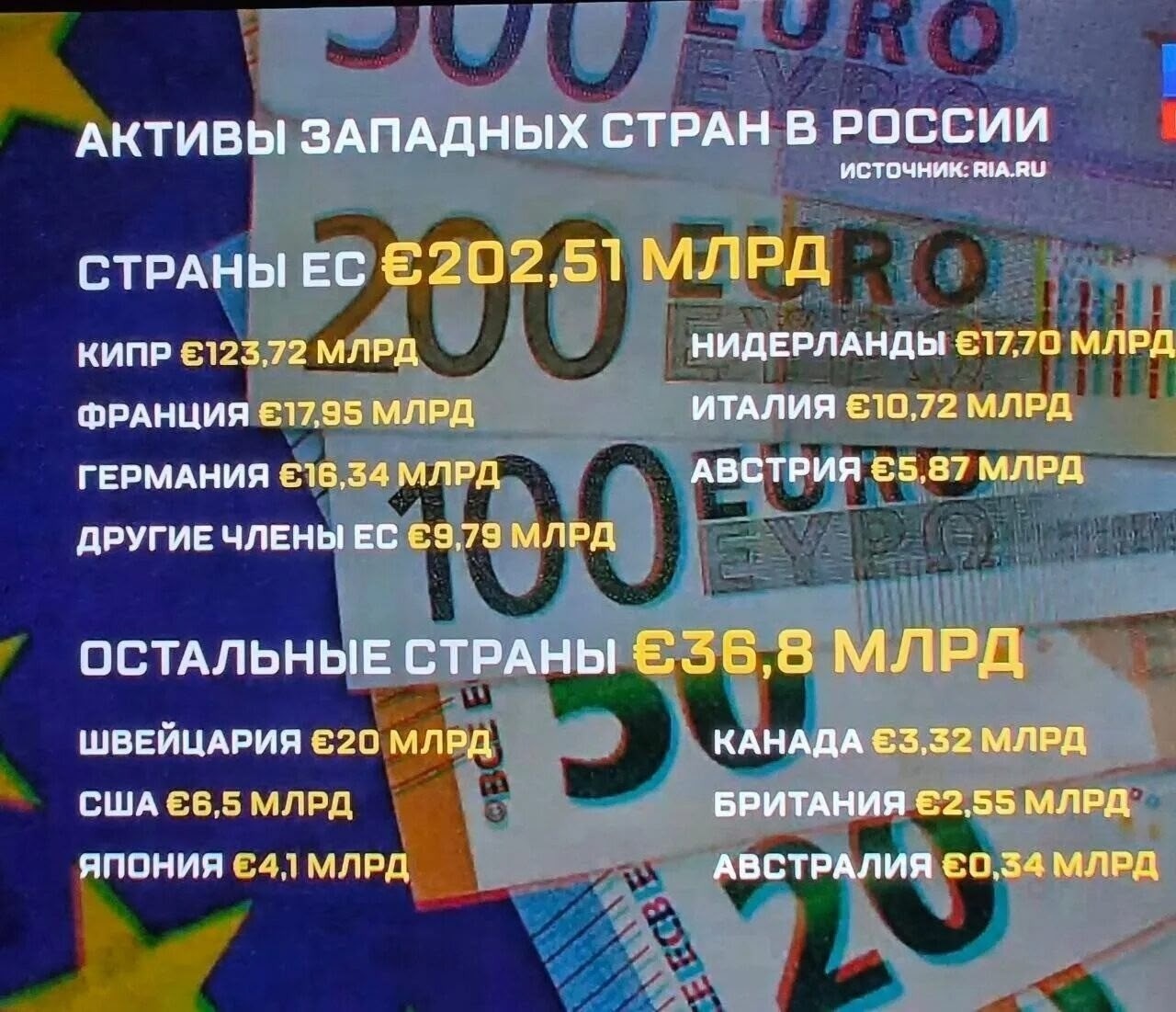 О политике и лишь о ней