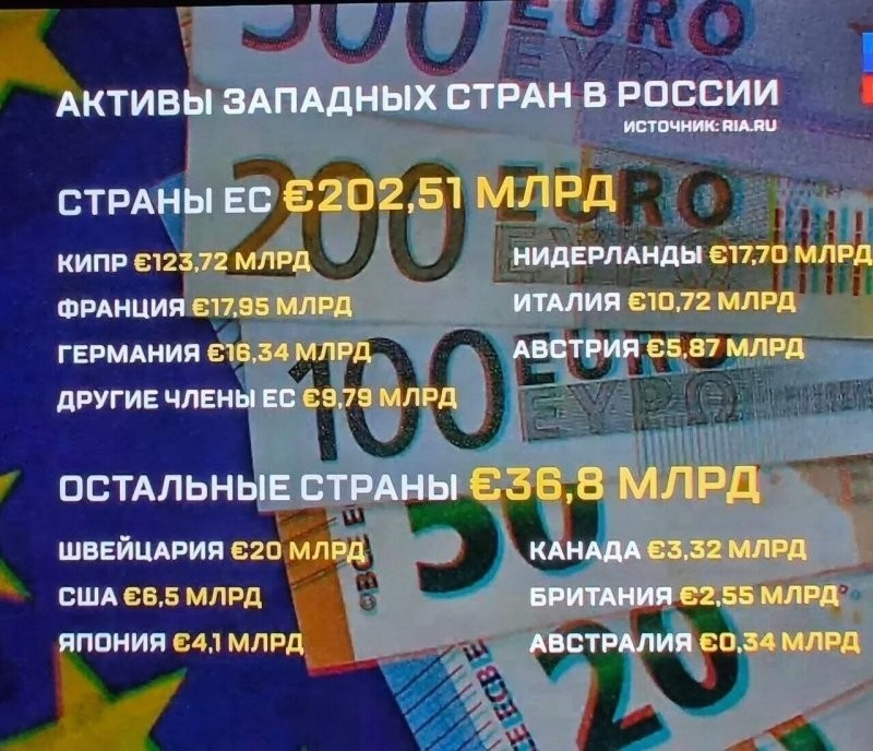 О политике и лишь о ней