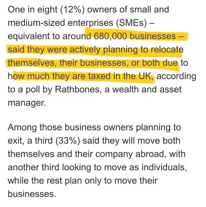 Около 680 тыс. предприятий планируют покинуть Великобританию. Работодатели, миллиардеры, налогоплательщики – все уезжают