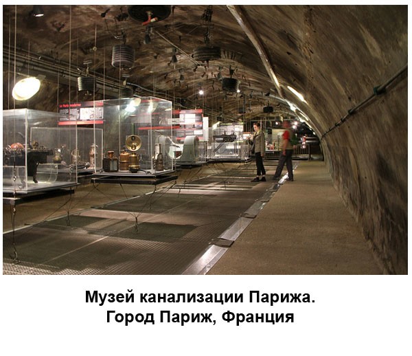 Странные музеи