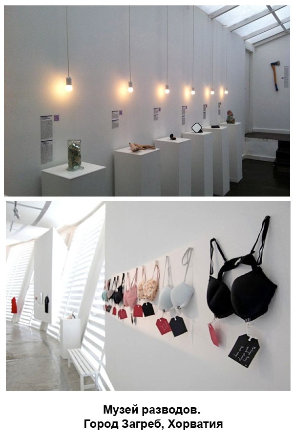 Странные музеи