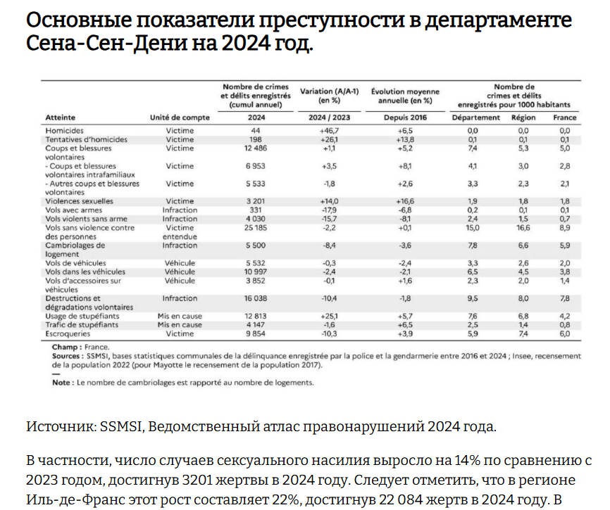 Иностранка искала ад в Мурино и нашла только скуку: как "самый опасный" район Петербурга разочаровал европейку