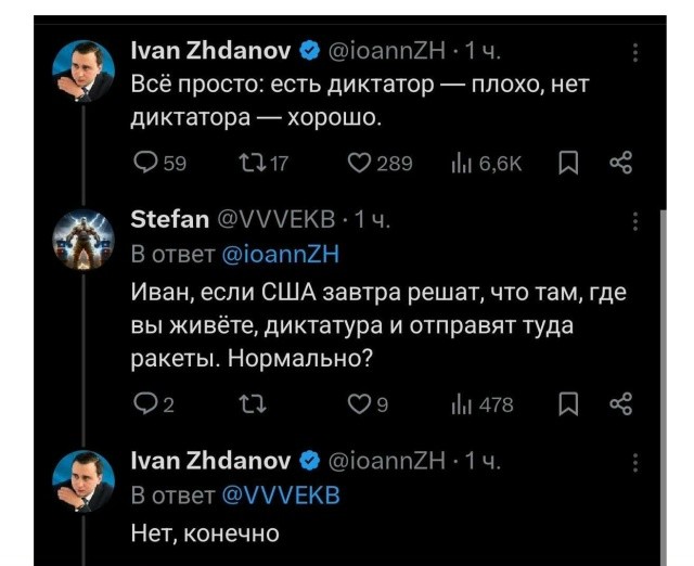 Классика говноедства