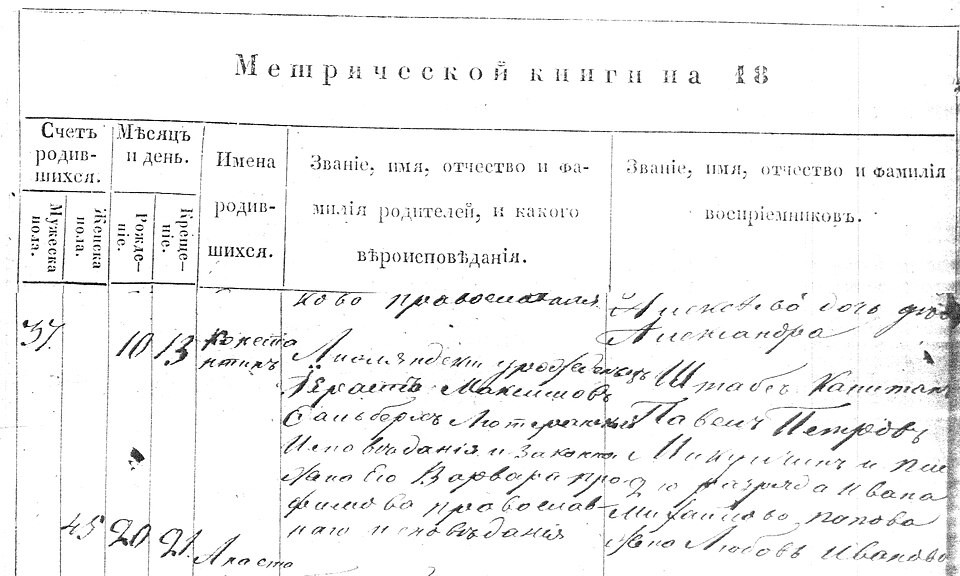 История сладости с горьким послевкусием, появившейся в результате нарушения правил гигиены