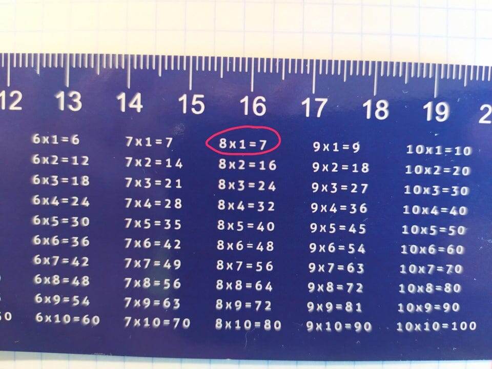 Таблица умножения
