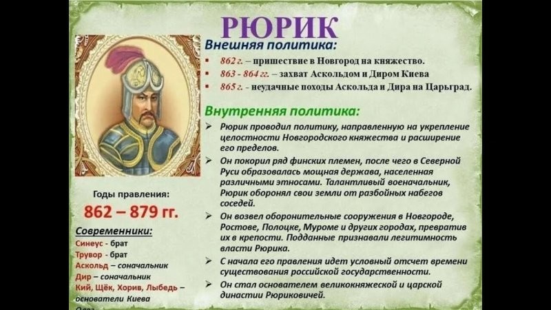 "Википедия XI века": Кто на самом деле переписал историю Руси