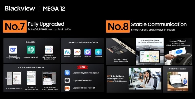 Недорогой и неуязвимый: Blackview MEGA 12 — первый в мире планшет со степенью защиты IP69K