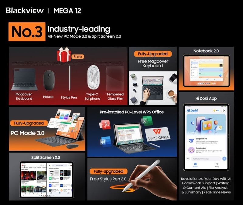 Недорогой и неуязвимый: Blackview MEGA 12 — первый в мире планшет со степенью защиты IP69K