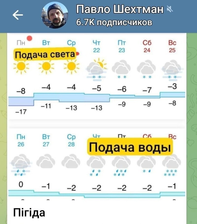 ... вернемся к нашим баранам ...