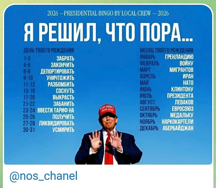 Ребят, у меня вышло "пора ликвидировать НАТО"