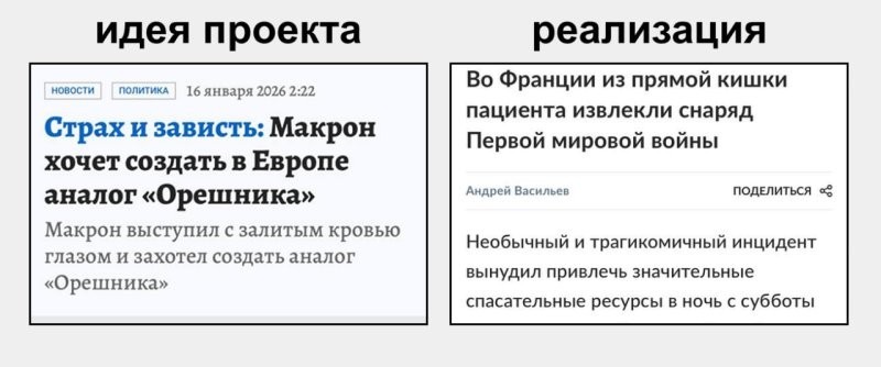 Лишь только о политике