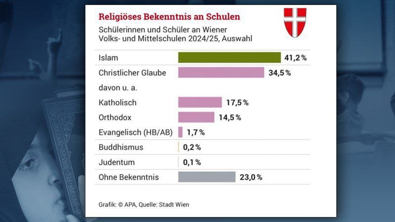 Нельзя, чтобы мы прошли точку невозврата, как Западная Европы