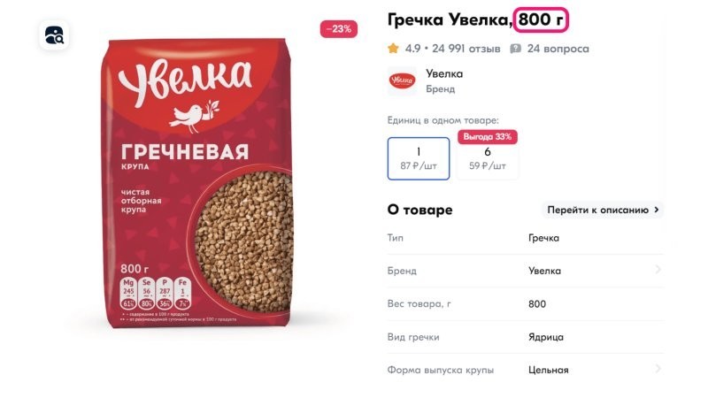 Как кас обкрадывает скрытая инфляция