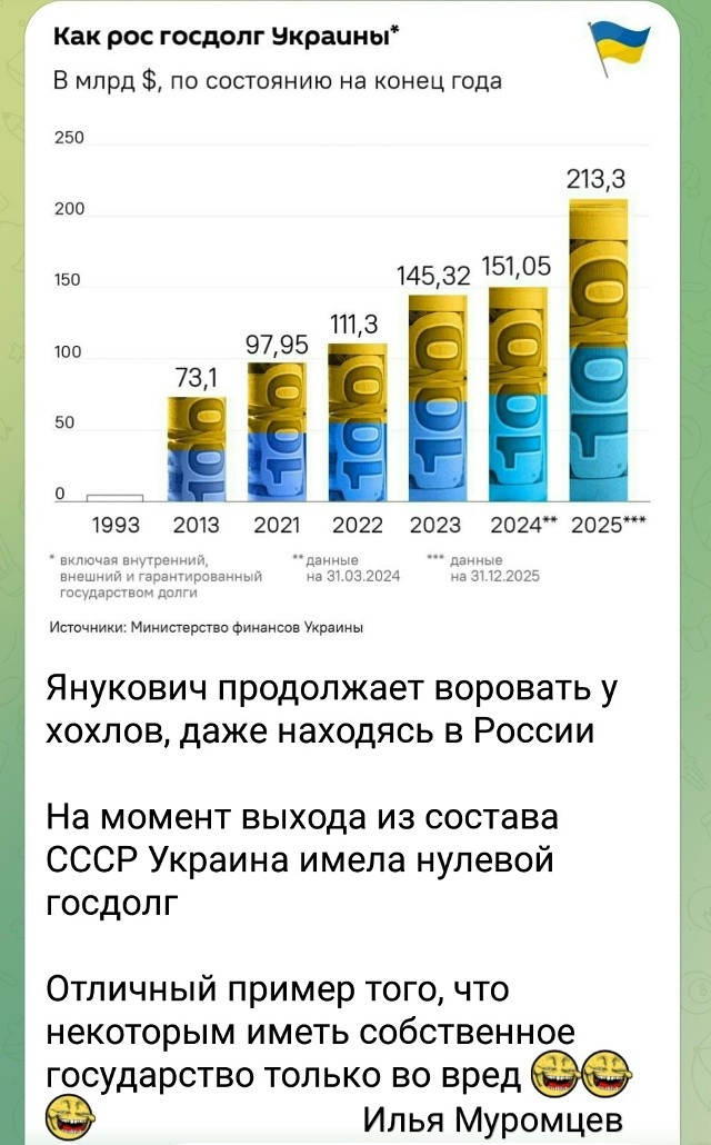 Политическая рубрика от&nbsp;NAZARETH за&nbsp;08.02.26. Новости, события, комментарии - 2006