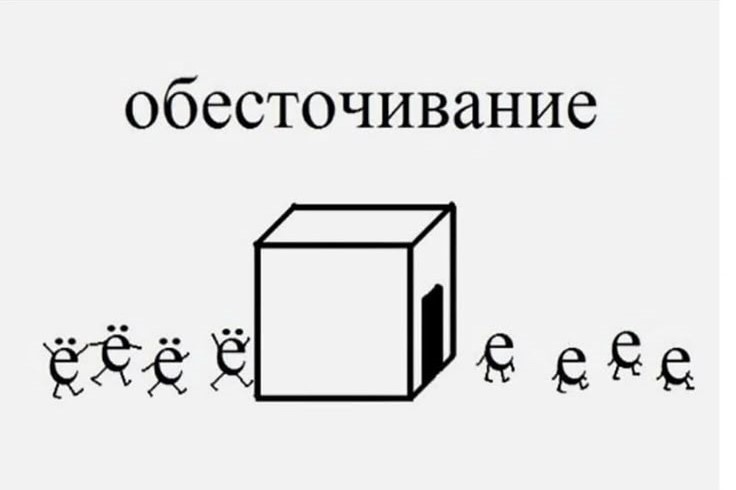 Есть десятки слов, где на «Ё» не падает ударение: неочевидные примеры